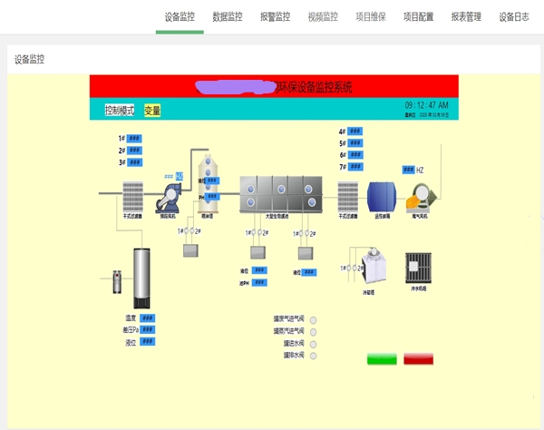 在線監(jiān)測(cè)系統(tǒng)簡(jiǎn)介圖1